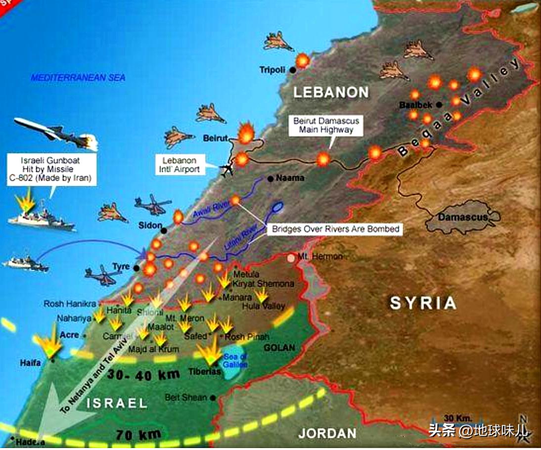 约旦是怎么在中东生存的,约旦小国为什么能够平稳生存