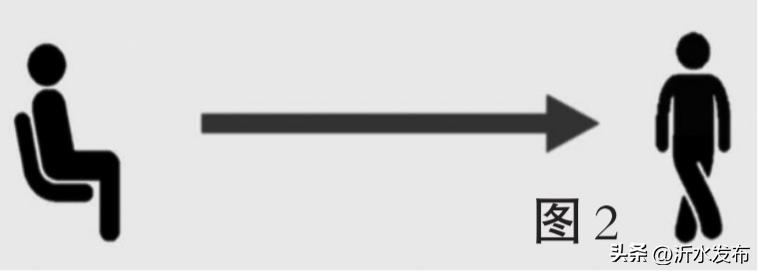 心脑血管疾病患者频繁头晕怎么办,心脑血管疾病引起头晕怎么治疗