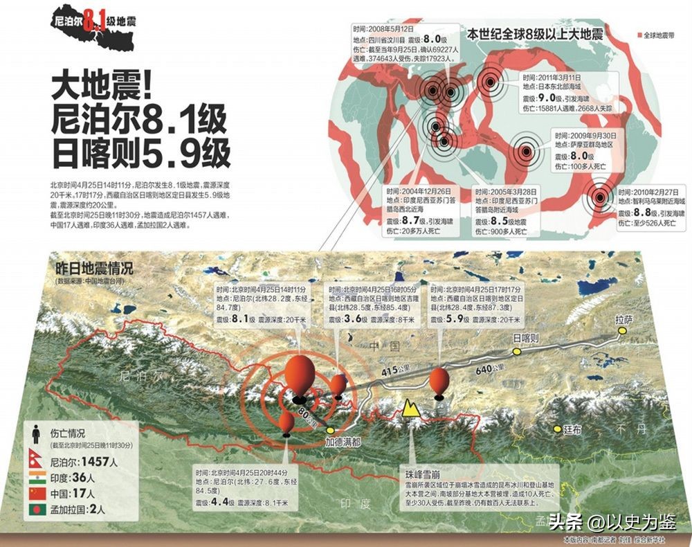 日本十大地震灾害,日本强震引发海啸地震几级