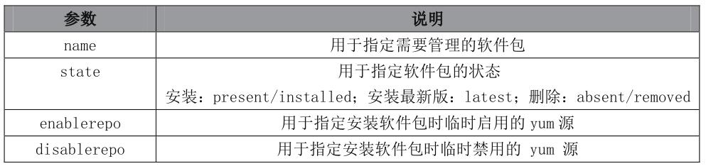 干货ansible日常维护和使用,ansible常用命令使用介绍