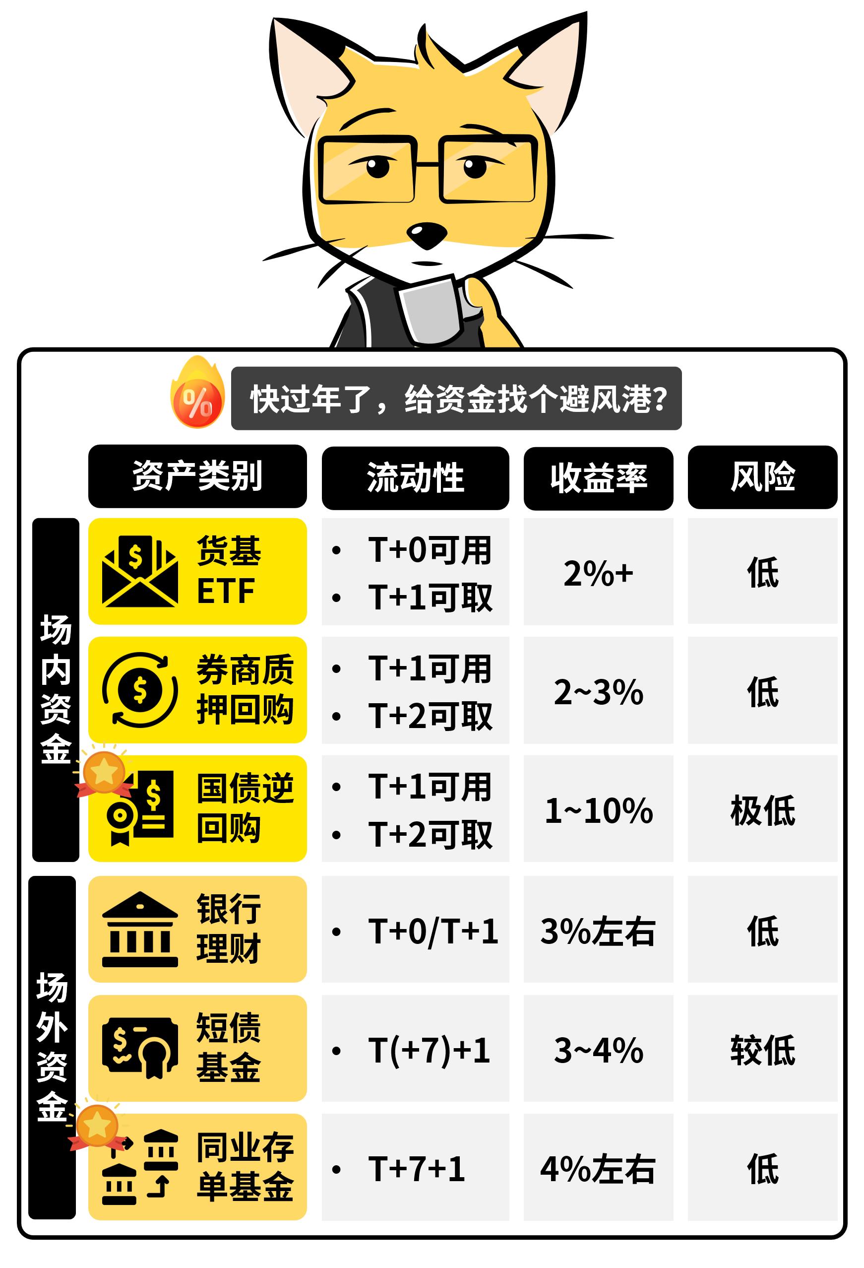 暴跌之下,暴跌之时就是买入的机会