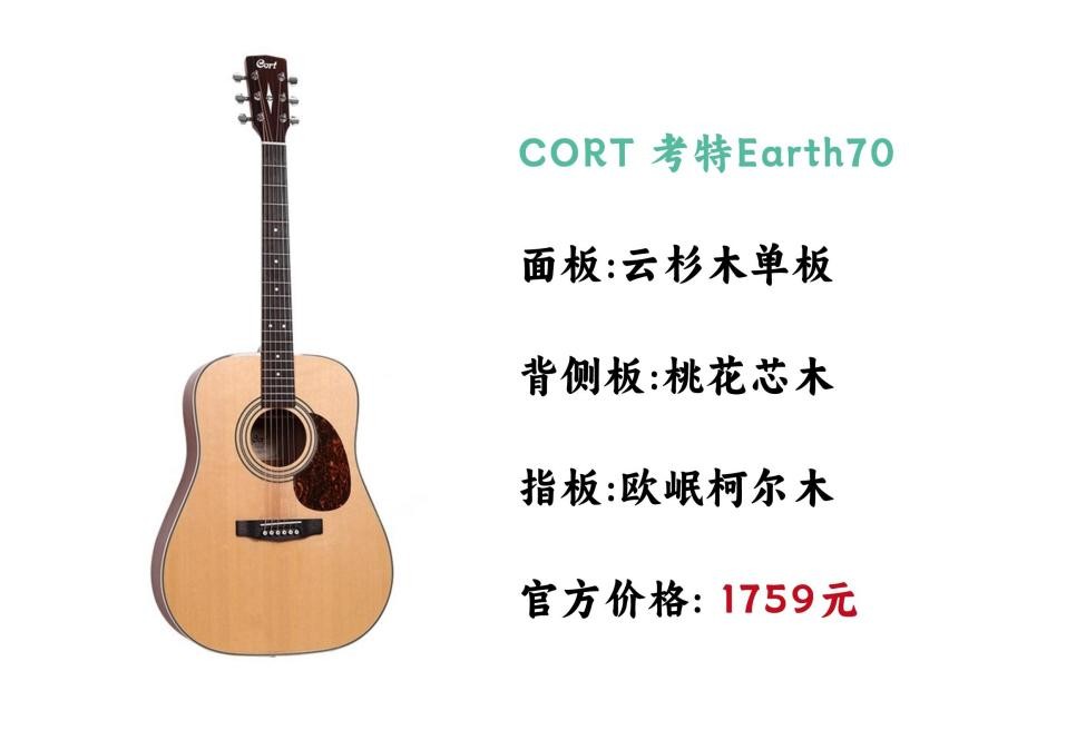 吉他背侧板,吉他怎么选择尺寸新手