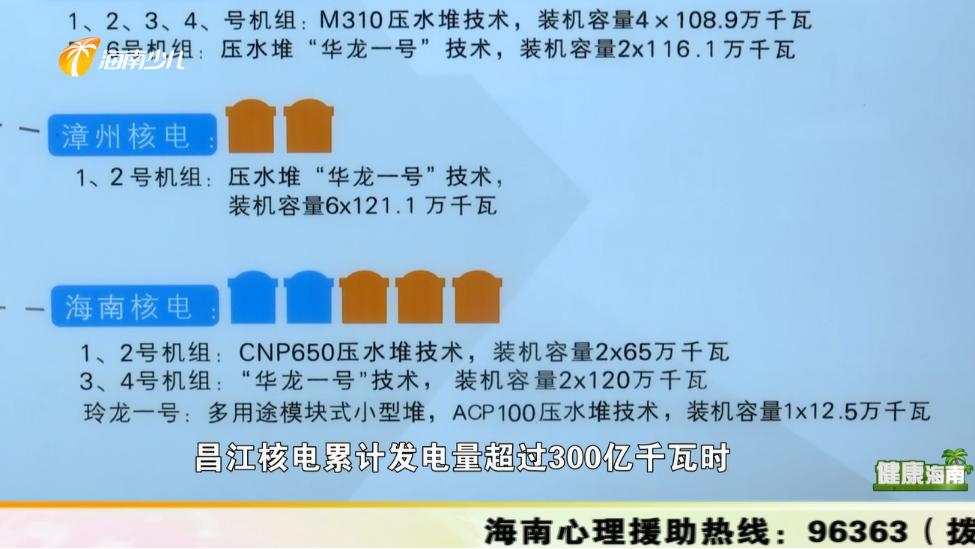 职业病和劳动禁忌有什么,劳动者享有的职业病卫生保护权利