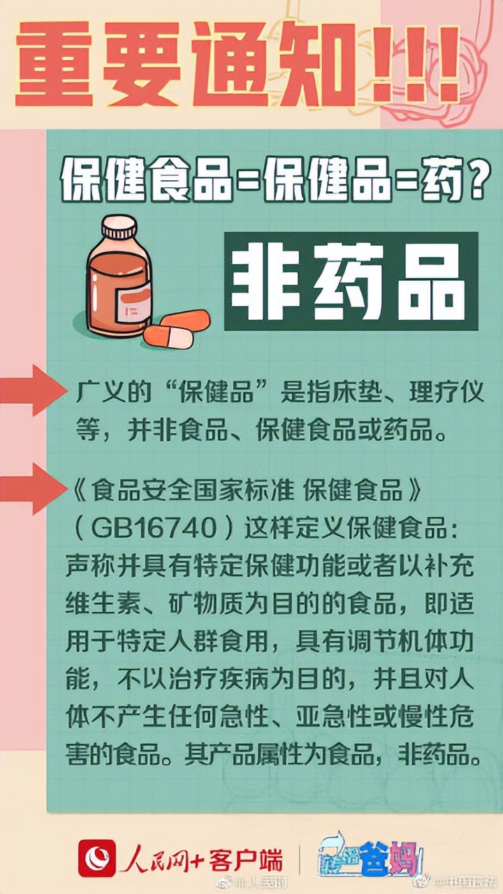 转发提醒！保健品怎么买更靠谱