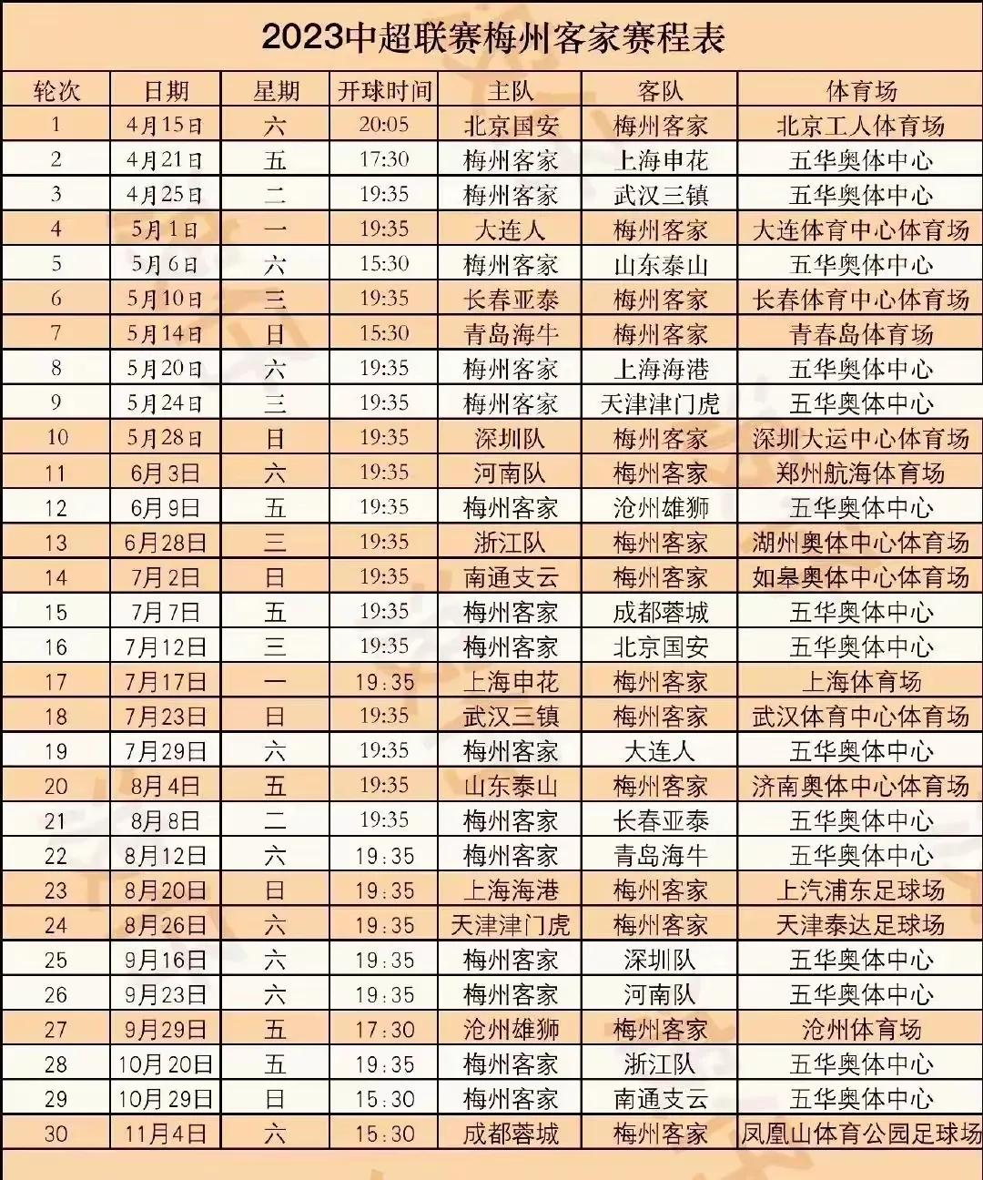男足中超2023赛程表,男足中甲赛程表