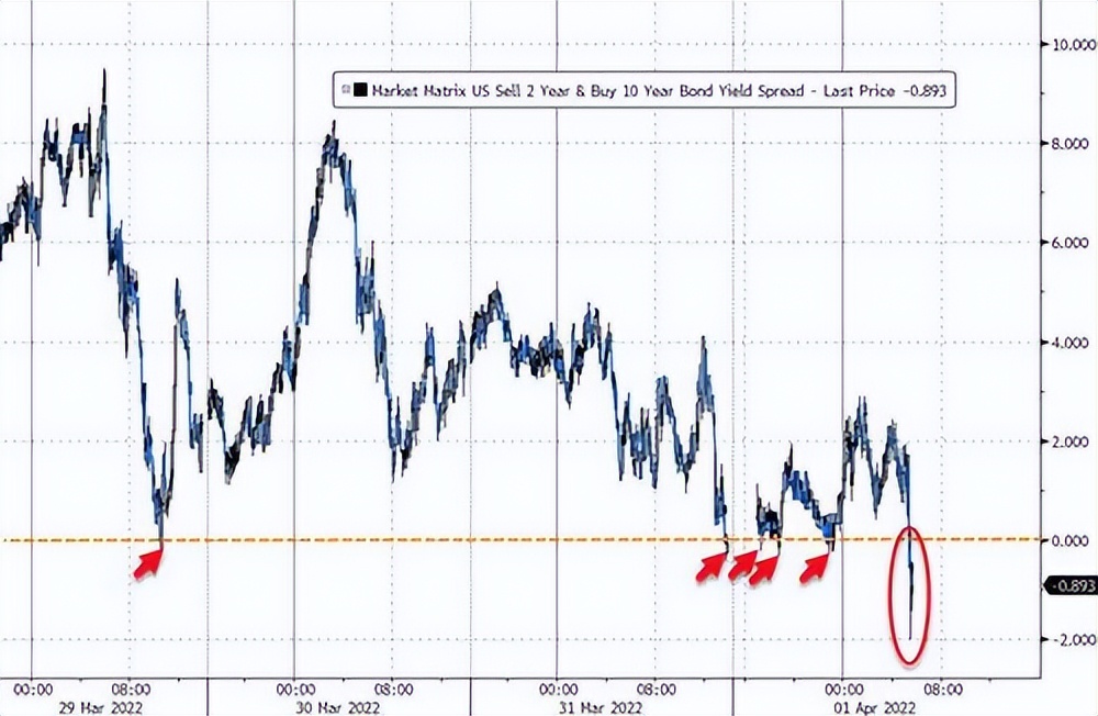 俄罗斯与美国发生冷战后的变化,美国和俄罗斯冷战有多厉害