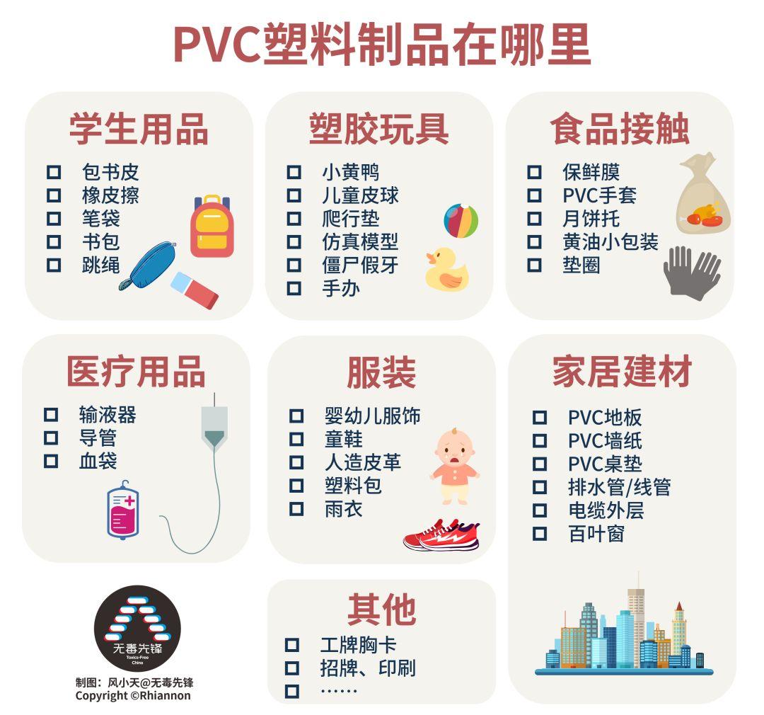 pvc塑料会掉价吗,pvc塑料哪个好又便宜
