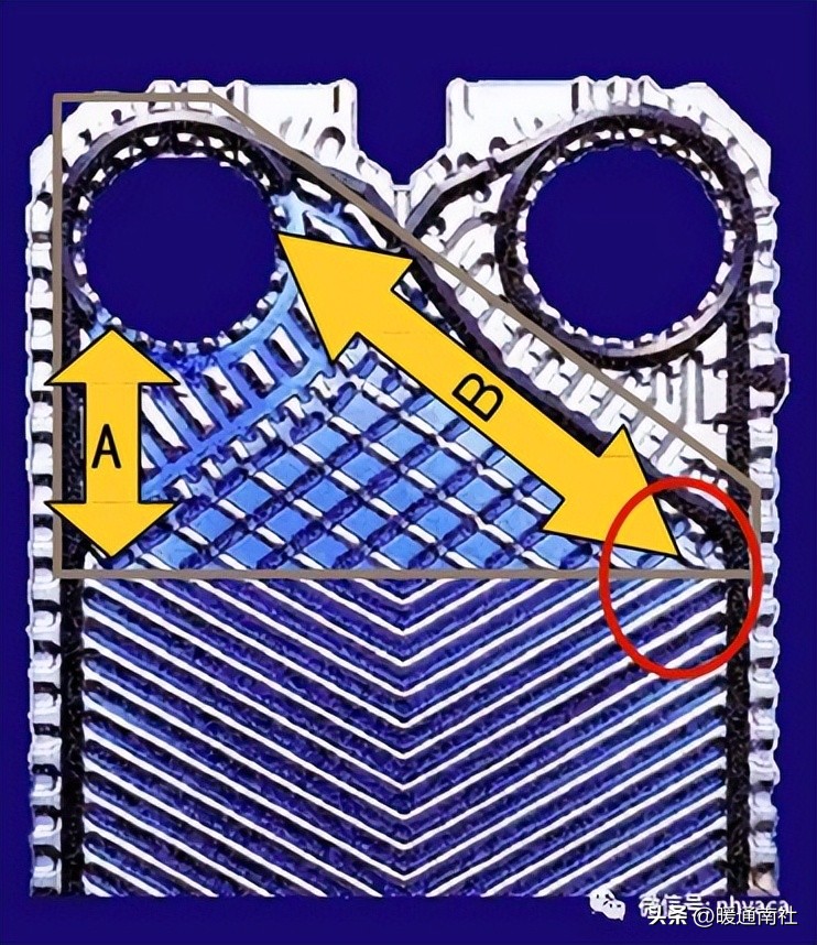 板式换热器安装全套视频教学,板式换热器清洗与安装