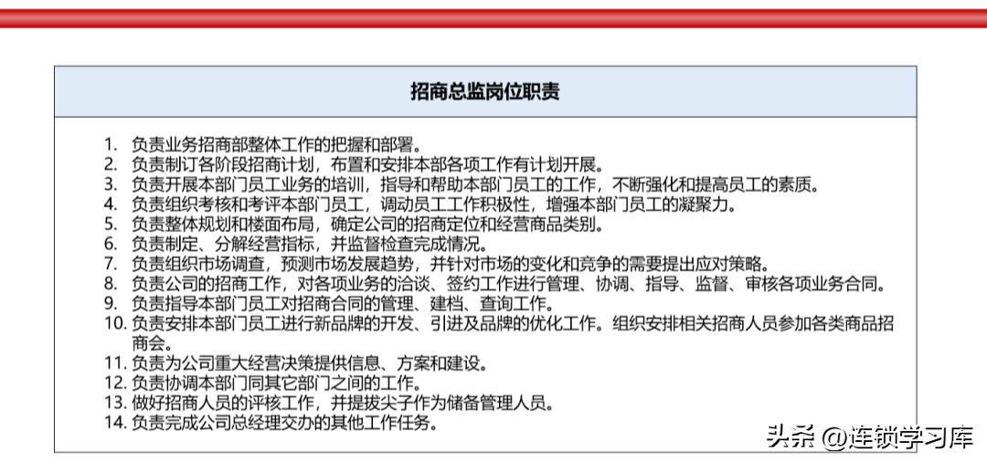 品牌连锁招商加盟方案,连锁加盟招商方案100字