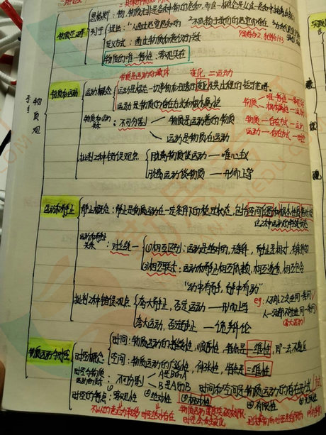 四川师范大学教育学考研专硕学姐：我想一次成功