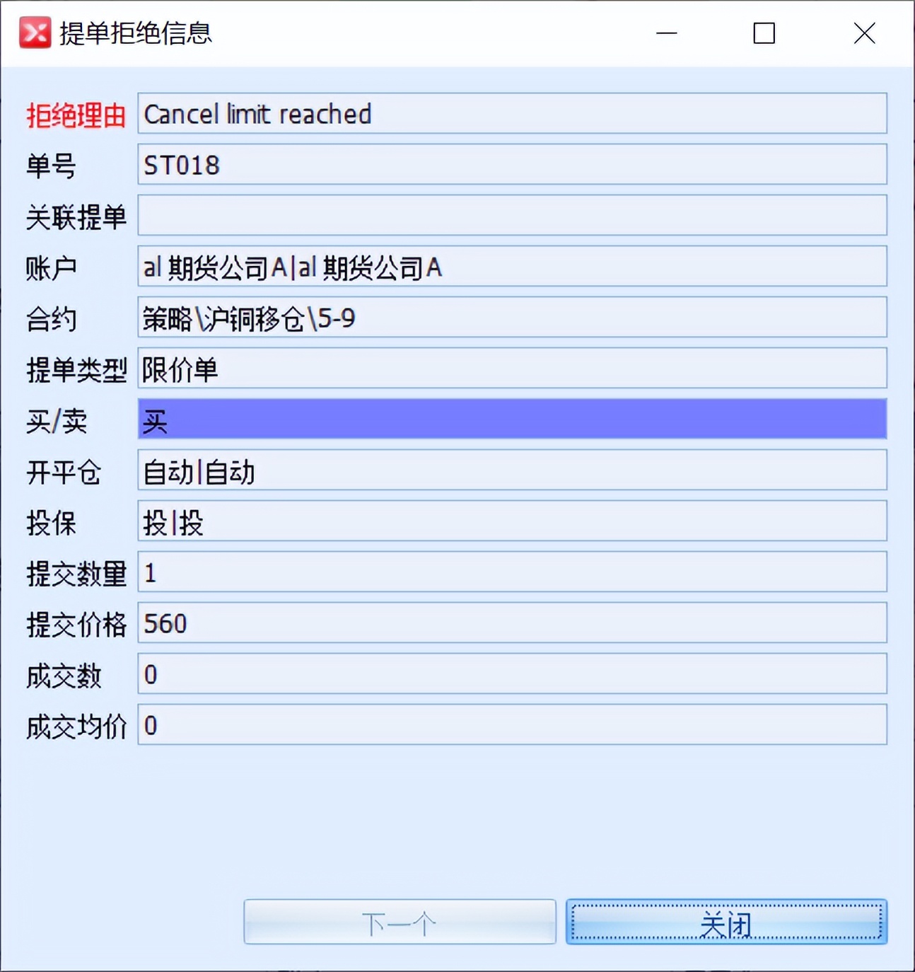 实盘交易第60天血亏1200多块,实盘交易巨亏