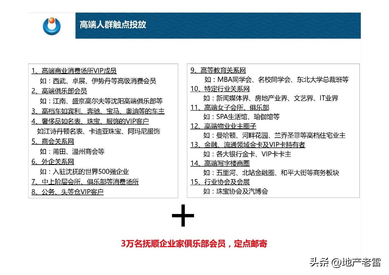 世联行沈阳泛海国际居住区-年度营销策略总纲-房地产