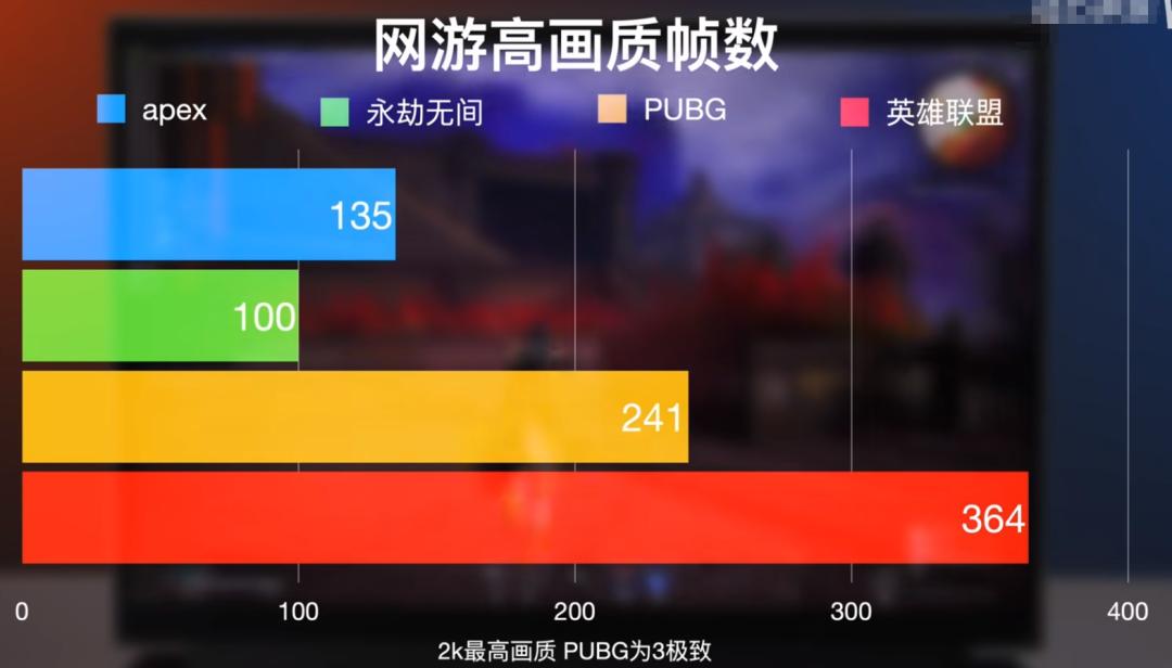 2023戴尔游匣g15评测开箱,戴尔游匣2023款g15和2022款g16怎么选