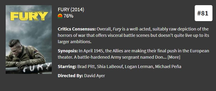 免费战争电影必看10部经典片,美国评分最高的战争片