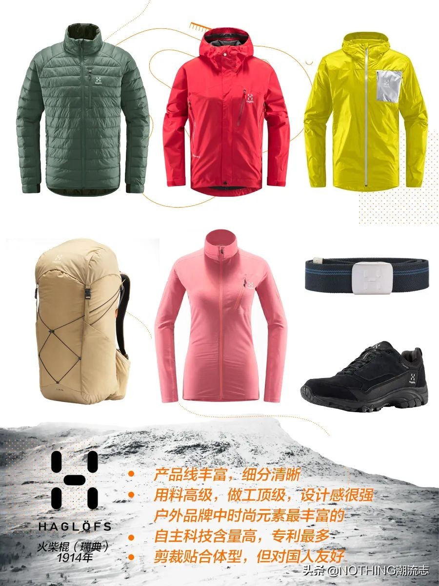 北欧十大顶级户外品牌,各大户外品牌风格