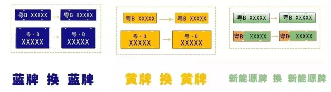 碰到这几种车牌不能碰,国内最不受待见的4种车牌