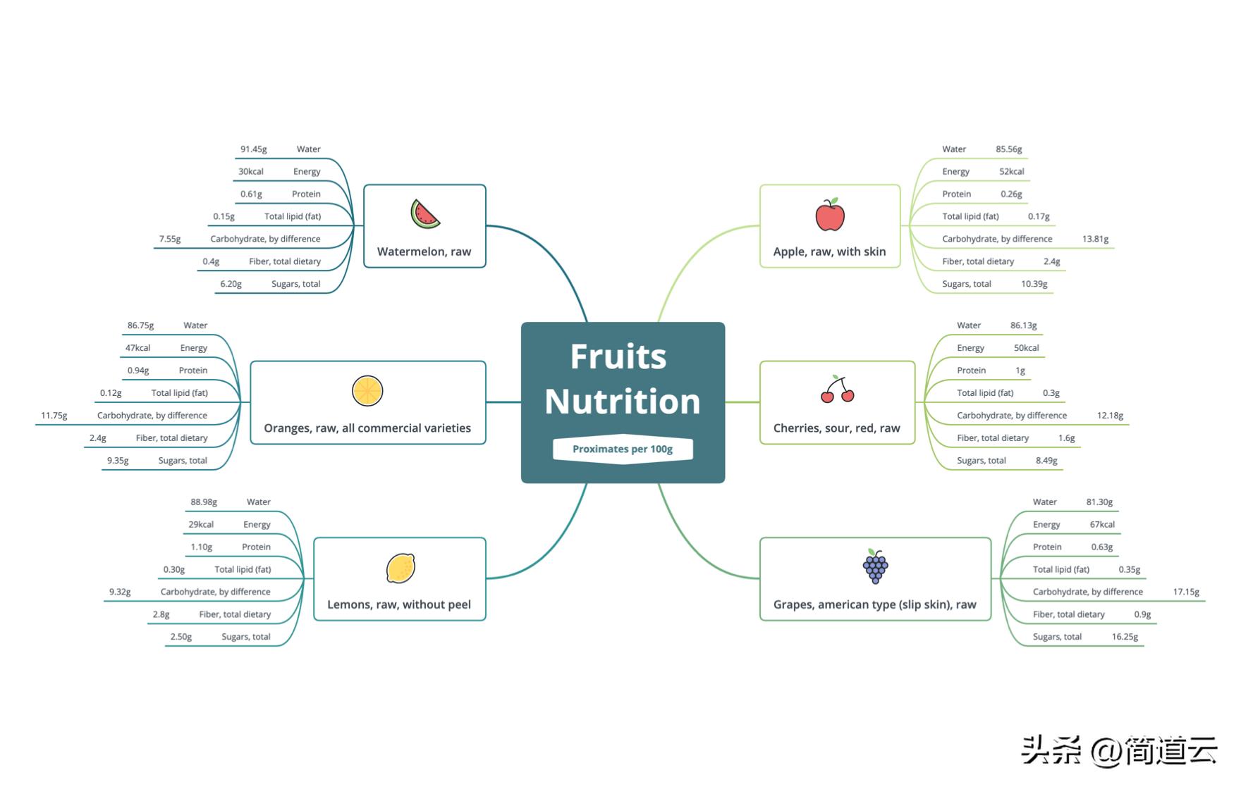 工作效率高的小众神器,高效工作工具推荐