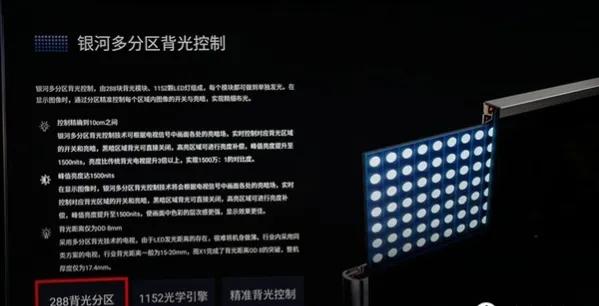 75寸电视哪个分区背光最好,背光分区和量子点电视哪个好