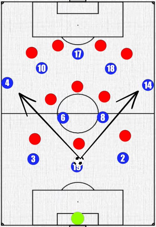 经典回顾意大利历届欧洲杯成绩 (欧洲杯比利时和意大利战术打法)