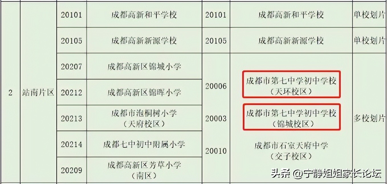 楂樻柊鍏珛鍒濅腑,鐑棬鍏姙鍒濅腑
