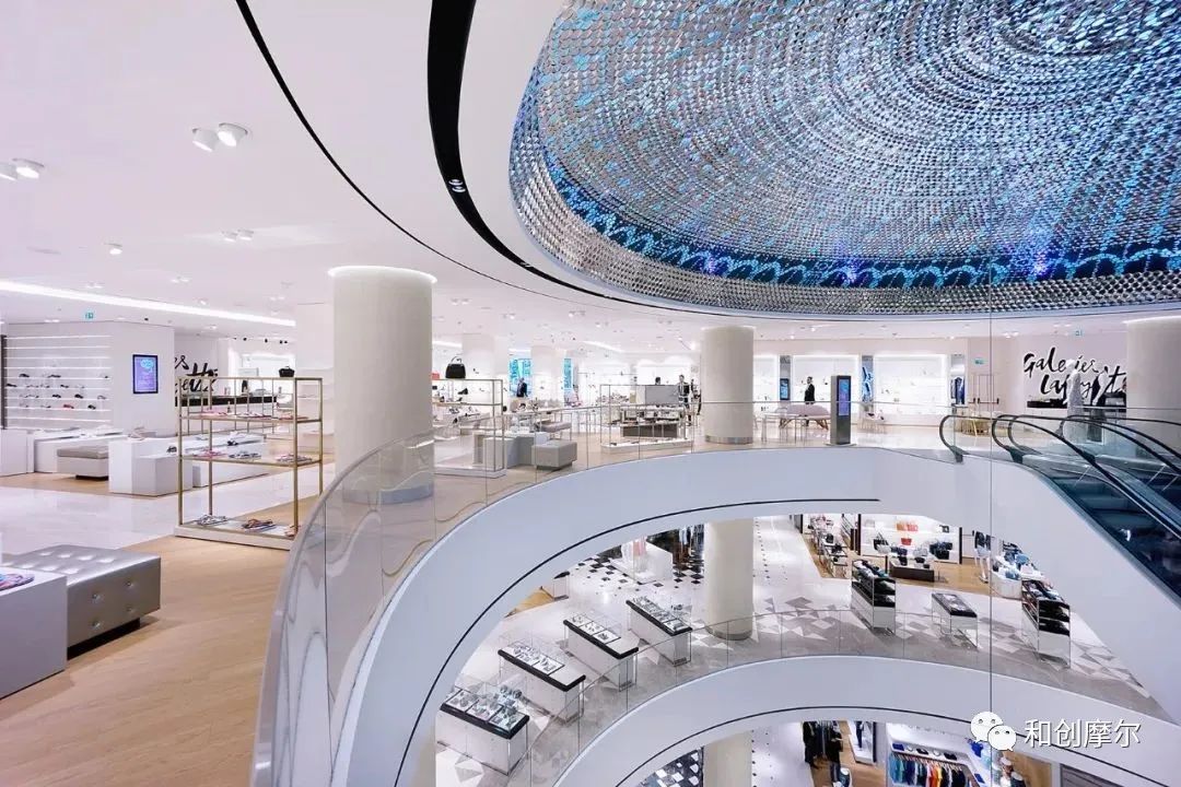 购物中心如何对租户进行管理,购物中心如何提升租户的销售