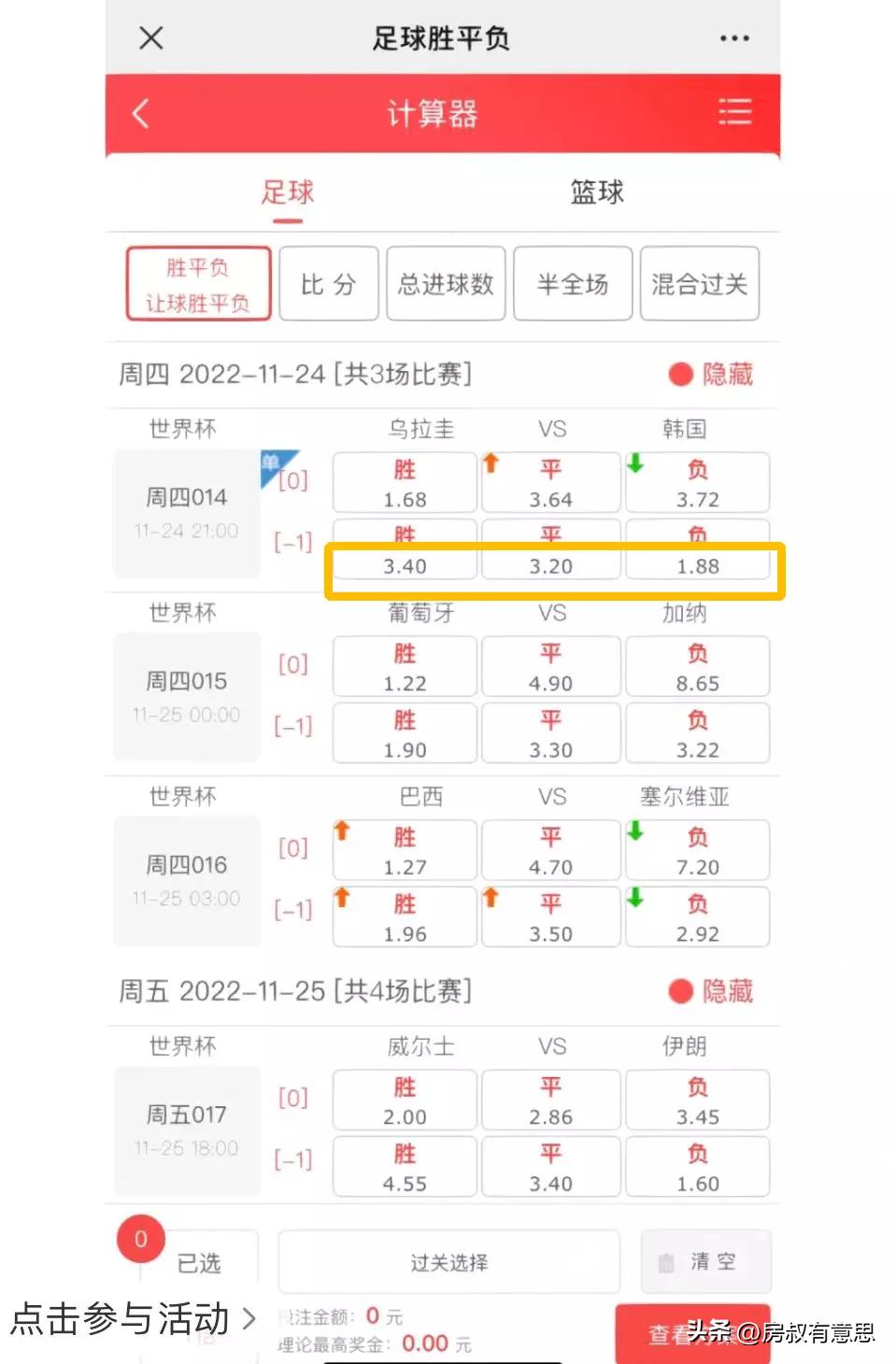 世界杯竞猜多少人倾家荡产,世界杯竞猜2-3球是怎么回事