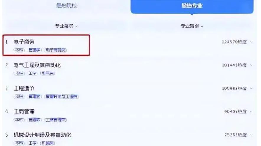 计算机专业中最好的专业排名前十,计算机热门专业排名