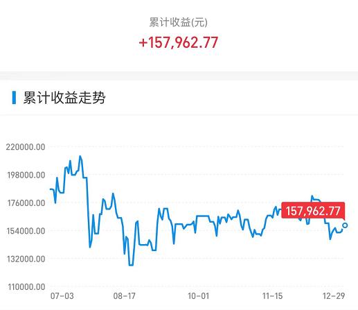 今天a股涨幅前100名股票是哪些,今天a股总市值是多少万亿