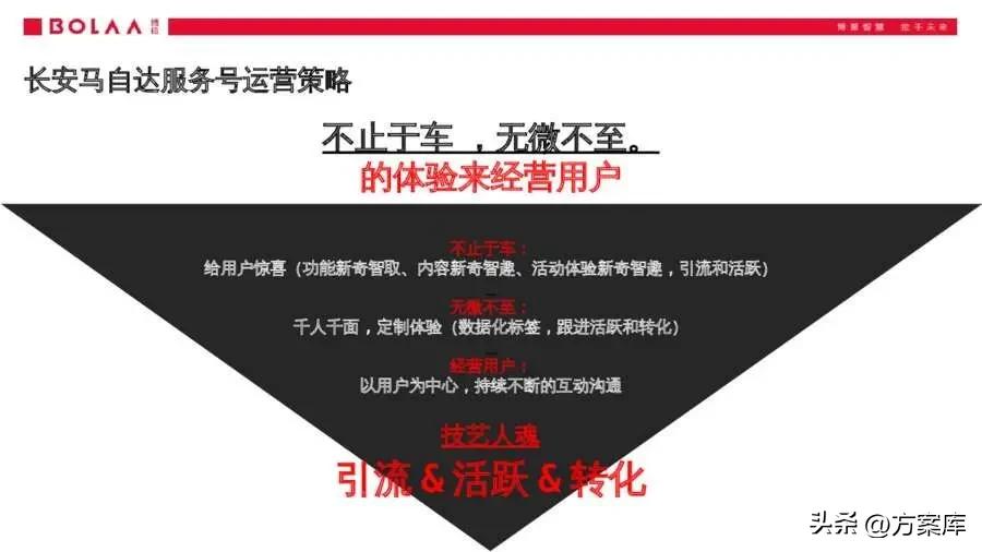 长安马自达服务号小程序,长安马自达服务公众号