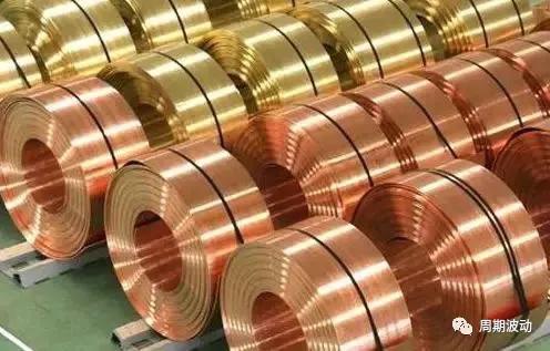 宏观经济和微观分析,宏观经济学中gdp的概念