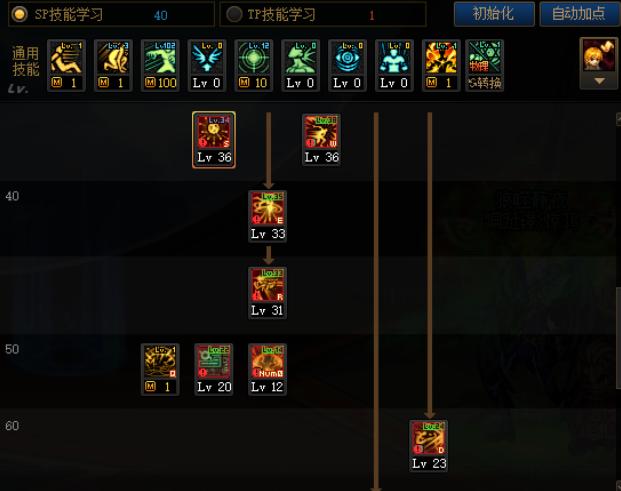 dnf100级平民搬砖号装备搭配,dnf手游搬砖和摸金选什么角色