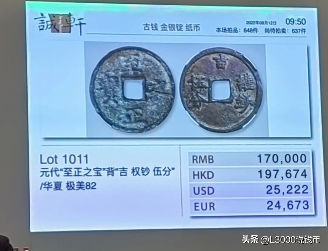 清代万春银炉五十两银锭67.85万，咸丰元宝当千样钱32.2万成交
