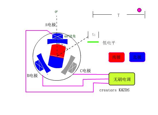 新手入门遥控飞机推荐,遥控飞机详细操作教程