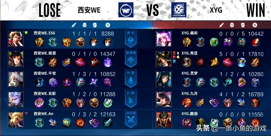 xyg输给西安we大仙反应,大仙看xygwe巅峰对决