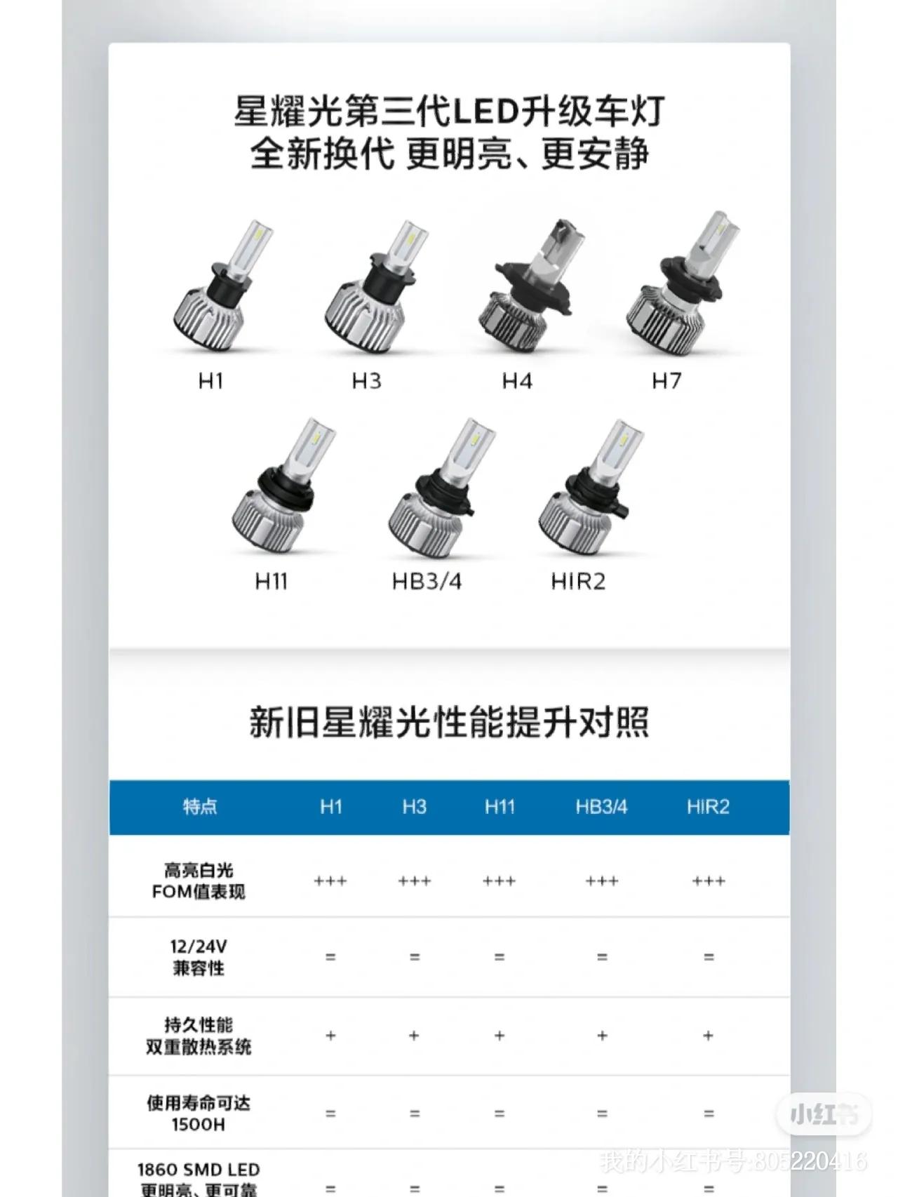 零跑t03更换大灯多少钱,零跑t03换车灯视频
