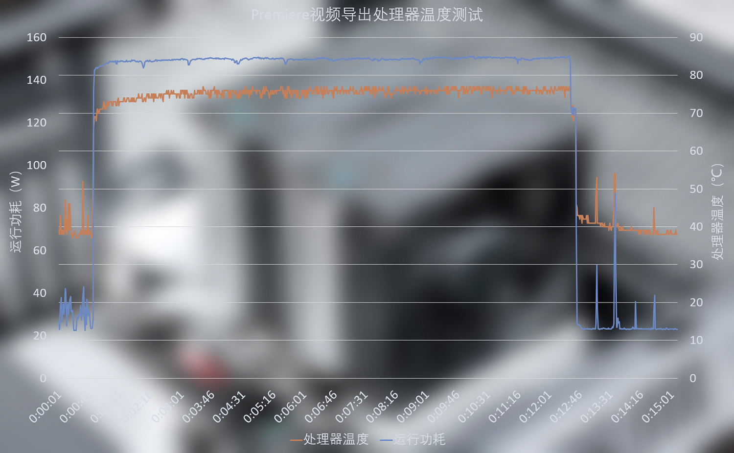 九州风神AK620数显版风冷散热器,九州风神玄冰620cpu散热器