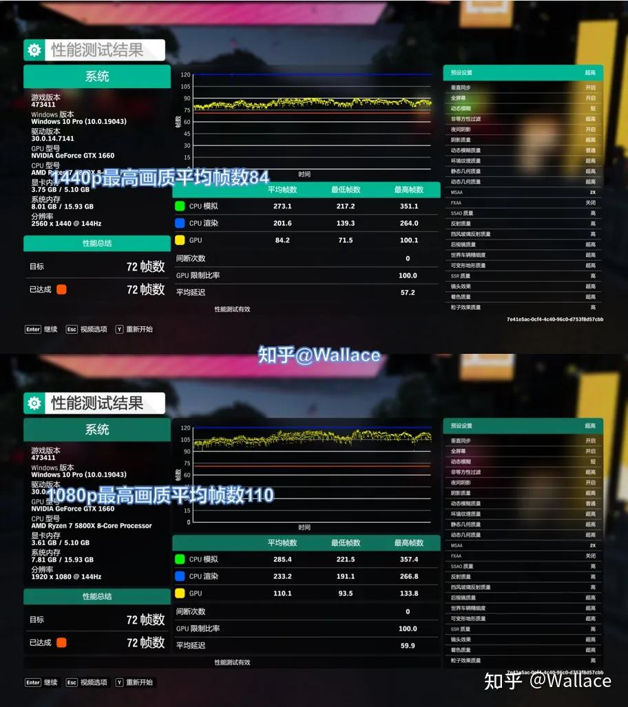 影驰gtx1660大将是矿卡吗,华硕gtx1660是不是矿卡