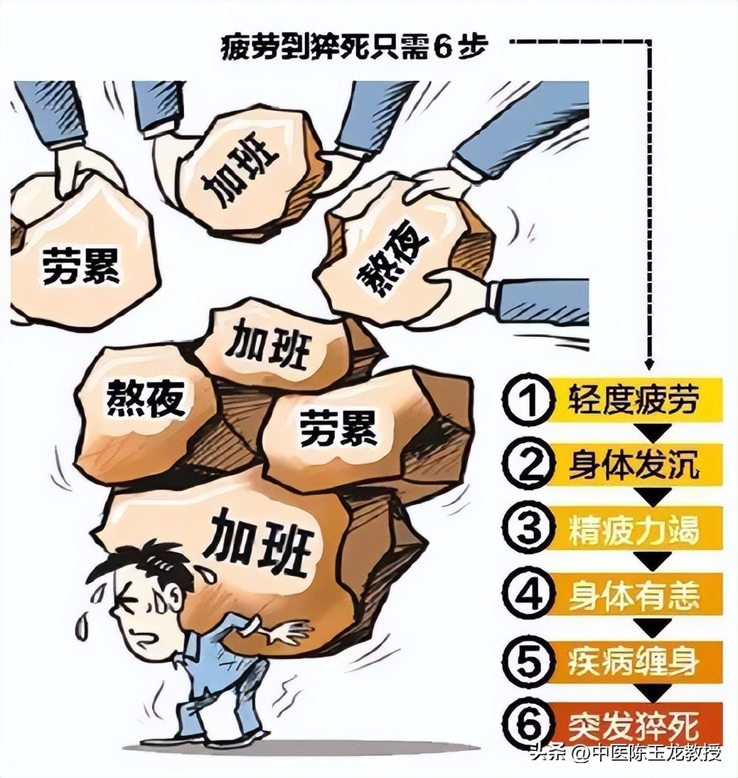 补充精神能量,精神萎靡送什么