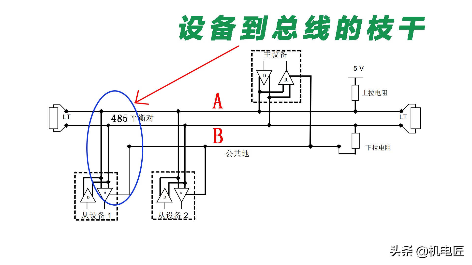 用网线做路由器电源线,用网线做数据线