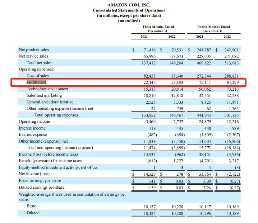shein璧寸編涓婂競浼犻椈,shein瀹ｅ竷鎺ㄥ嚭骞冲彴妯″紡