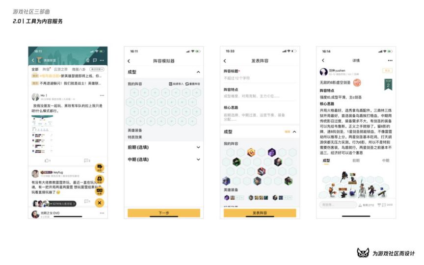 涓烘父鎴忓拰鐢熸椿璁捐,娓告垙绀惧尯鍐呭鍒嗘瀽