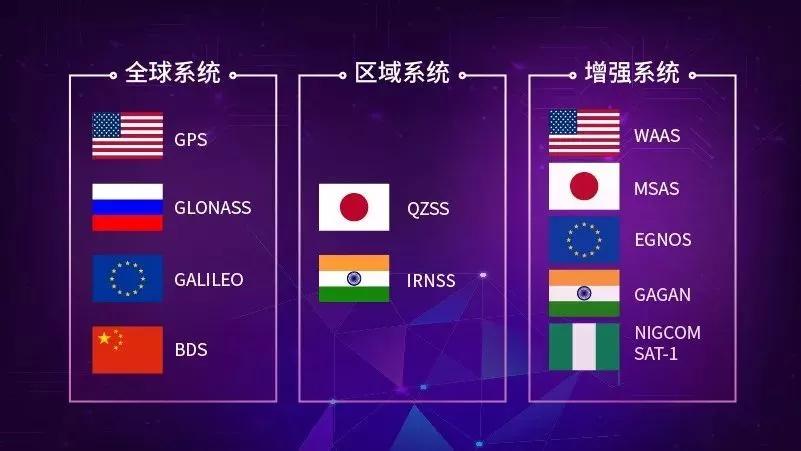 华为mate50会支持双向卫星通信吗,华为mate50卫星通信的实际体验