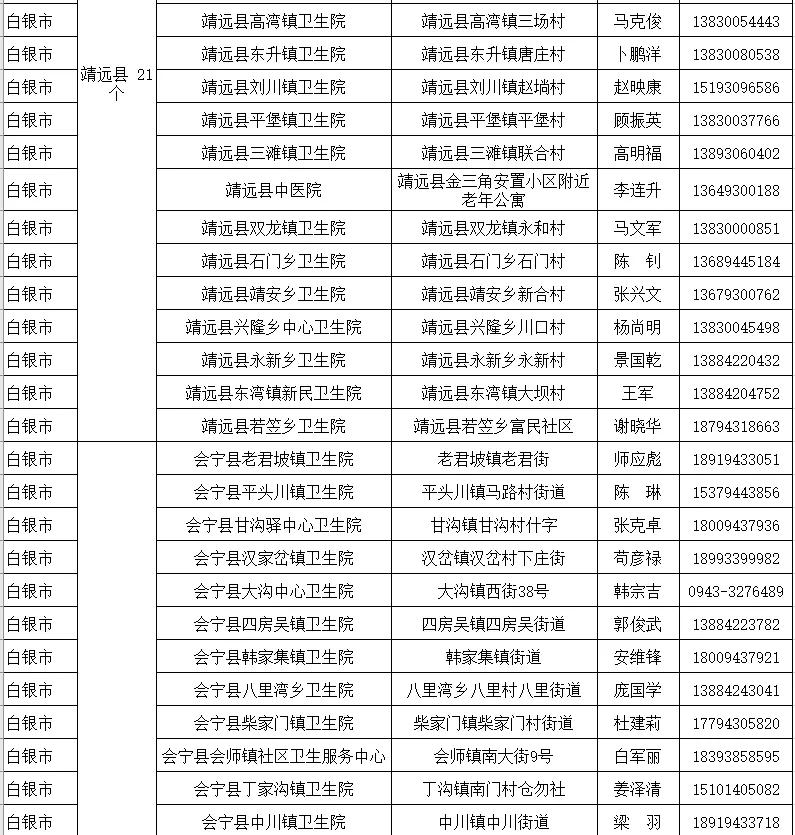 白银区返银疫情防控最新政策,外地回兰州疫情防控咨询电话