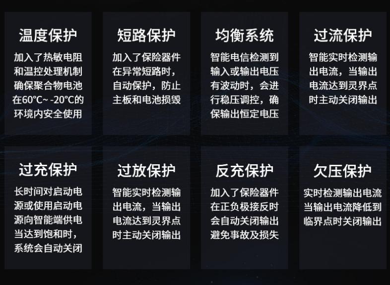 汽车应急启动电源评测推荐,哪种便携式汽车启动应急电源好