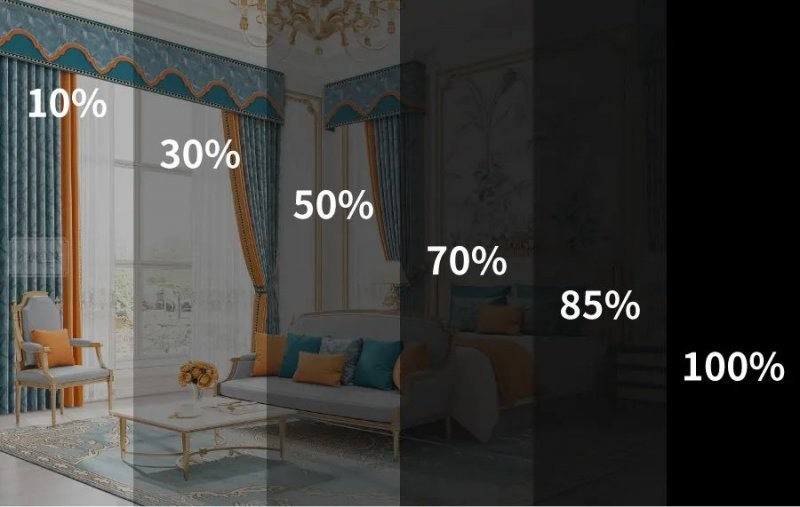 选窗帘防甲醛,选窗帘防尘螨