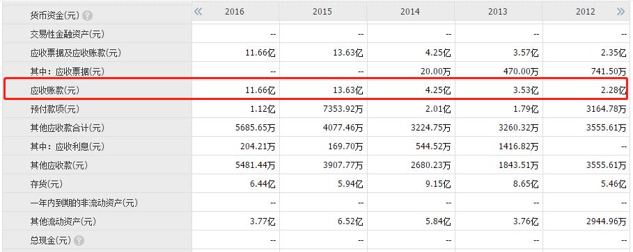 奶粉国货之光贝因美,现在的贝因美奶粉怎么样了