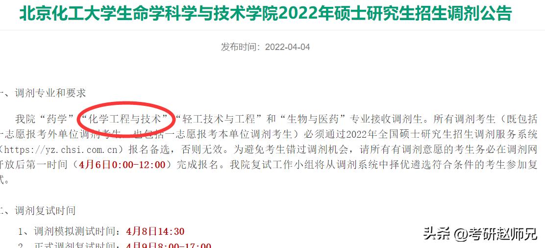 北京化工大学世界一流学科考研分析，三个学院招生都有调剂