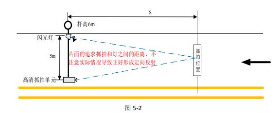 智能交通-施工手册（卡口视频）海康