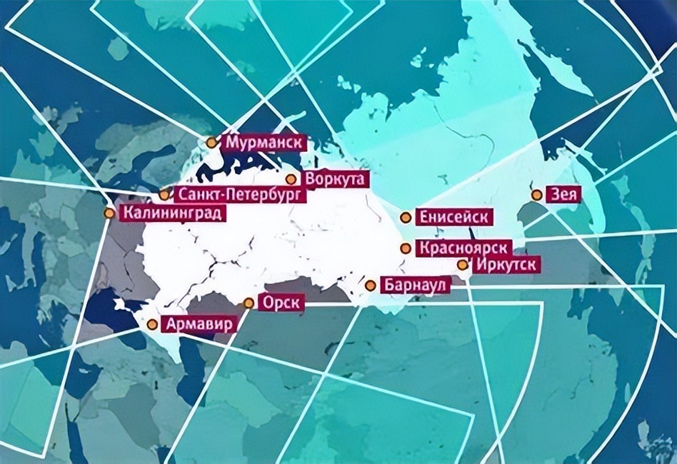 中美俄雷达探测距离最远,中美俄哪个的雷达最先进