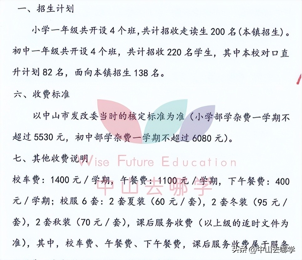 广东省中山市私立学校学费排名,各地私立学校2022招生人数
